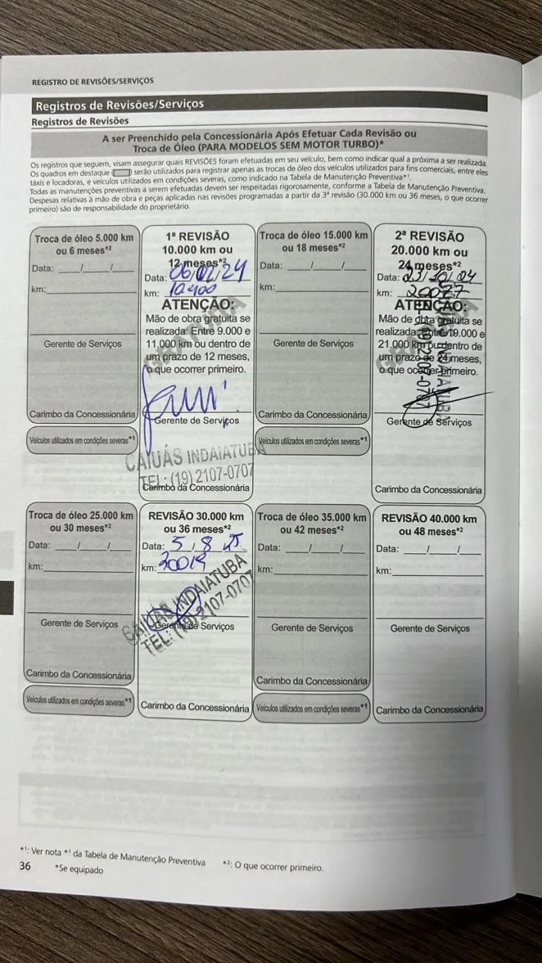 HONDA - HONDA/HR-V EXL 1.5